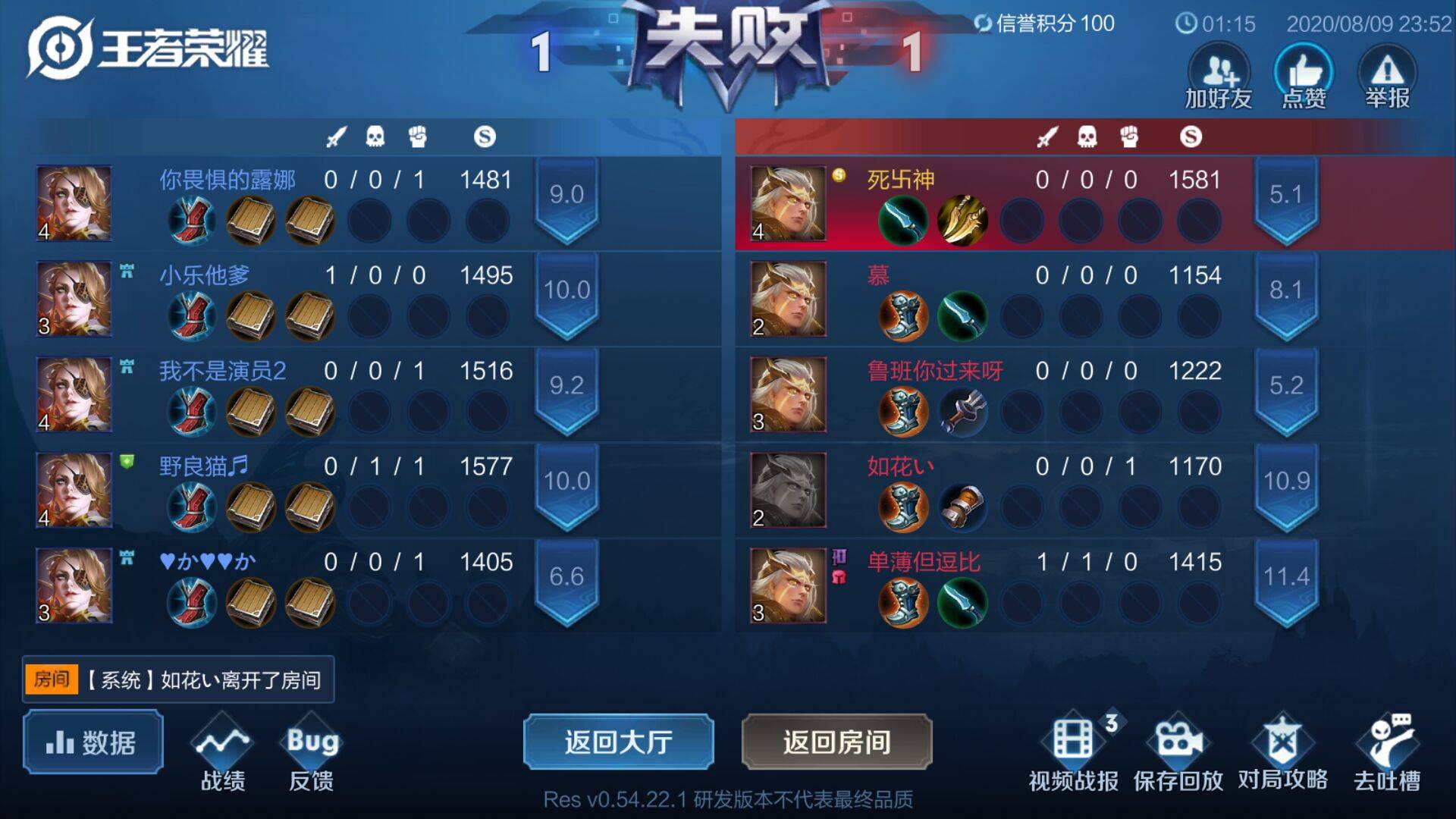 这怕是王者荣耀历史上结束最快的对局吧？